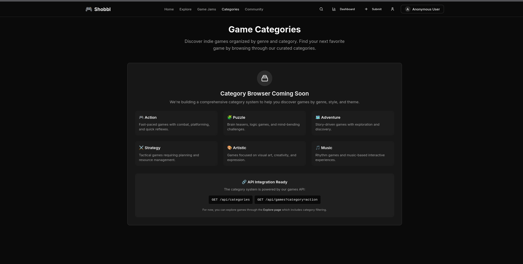 Creative Categories